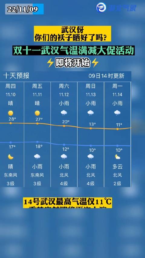蒲城最新天气预报,蒲城最新天气预报查询-第3张图片-文史 蒲城最新天气预报,蒲城最新天气预报查询-第3张图片-文史