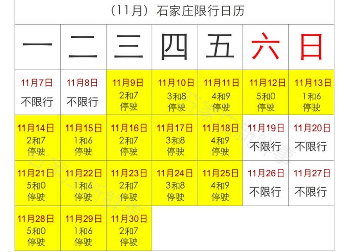 石家庄市限号（石家庄市限号查询最新）