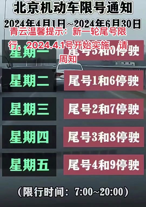 北京限号五环,北京限号五环主路可以行驶吗