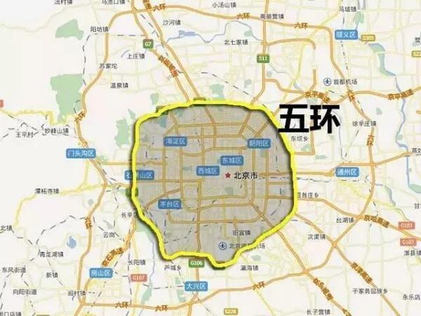 北京限号五环,北京限号五环主路可以行驶吗-第5张图片-文史