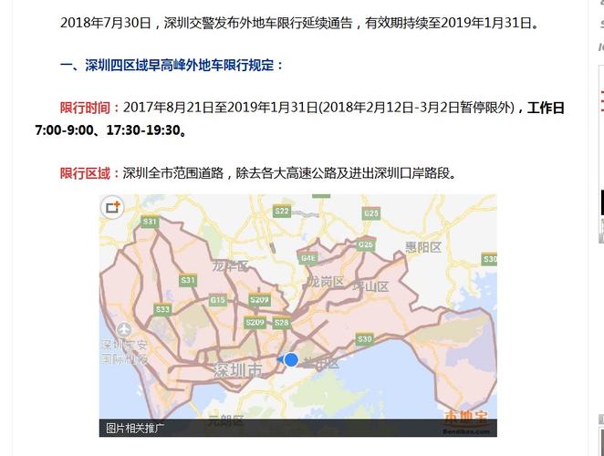 限牌限号,限牌限行-第2张图片-文史