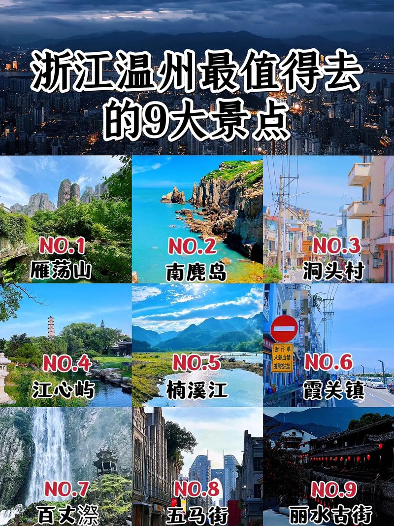 温州旅游攻略两日游,温州旅游攻略两日游路线-第4张图片-文史 温州旅游攻略两日游,温州旅游攻略两日游路线-第4张图片-文史