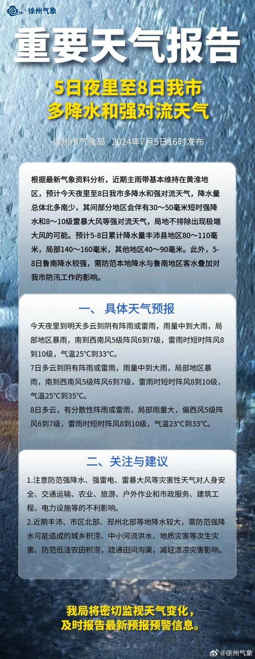 徐州铜山区天气预报（徐州市泉山区天气预报30天）