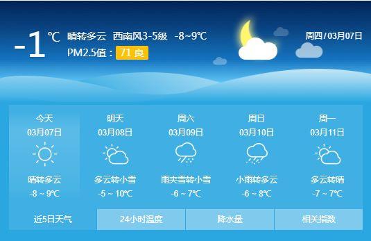铁岭七天天气预报,铁岭天气查询-第2张图片-文史 铁岭七天天气预报,铁岭天气查询-第2张图片-文史