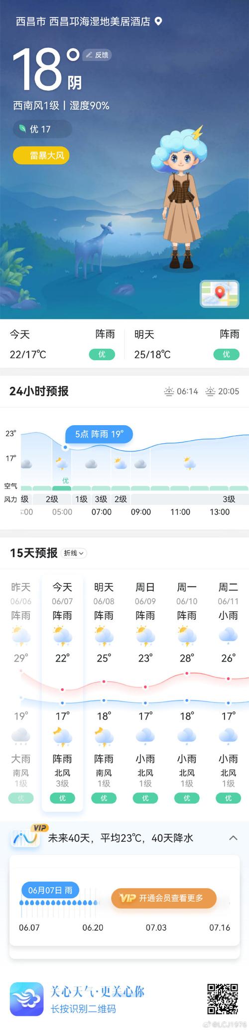 西昌未来30天天气,西昌未来30天天气预报情况-第2张图片-文史 西昌未来30天天气,西昌未来30天天气预报情况-第2张图片-文史