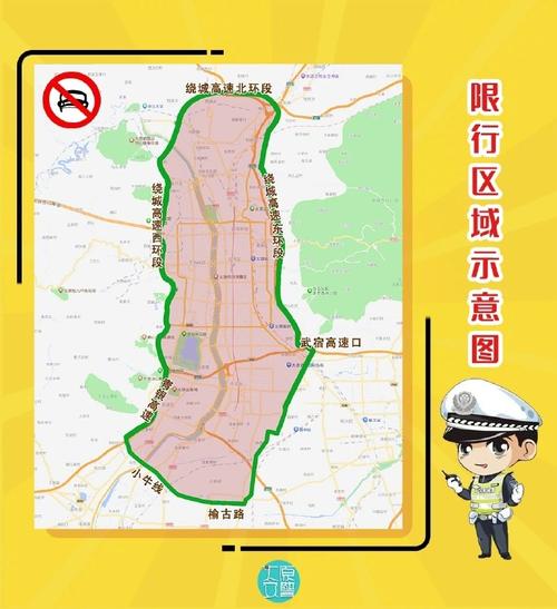 高速限号（北京高速限号）