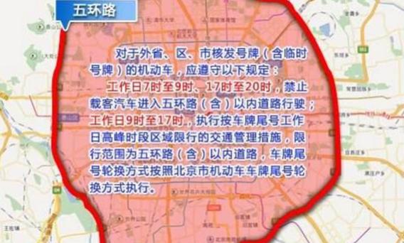 进京限号（进京限号是多少）-第2张图片-文史