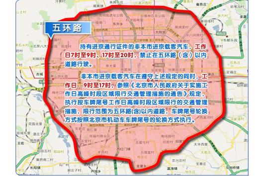 进京限号（进京限号是多少）-第6张图片-文史