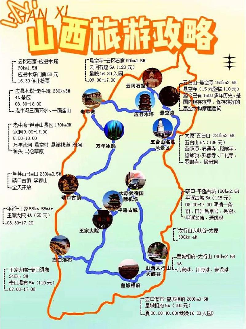 山西旅游攻略自驾游（山西旅游攻略自驾游,碛口古镇）