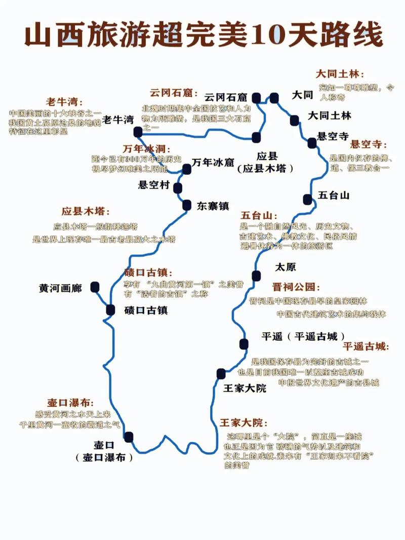 山西旅游攻略自驾游（山西旅游攻略自驾游,碛口古镇）-第6张图片-文史