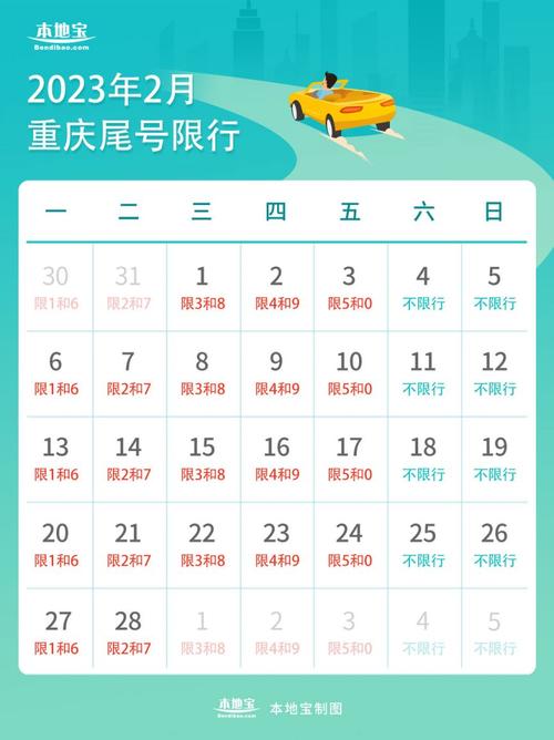 重庆限号(重庆限号时间2024最新规定是什么)-第3张图片-文史 重庆限号(重庆限号时间2024最新规定是什么)-第3张图片-文史