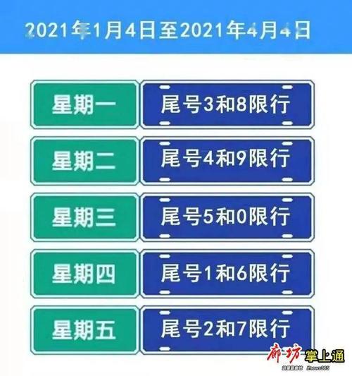 车辆限行尾号(天津市车辆限行尾号)-第6张图片-文史 车辆限行尾号(天津市车辆限行尾号)-第6张图片-文史
