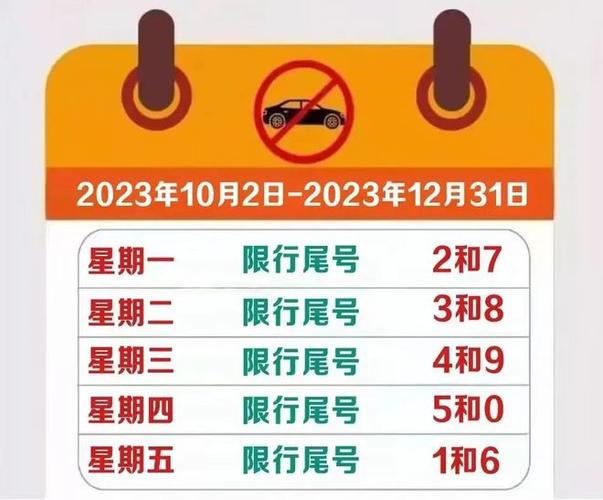 车辆限行尾号(天津市车辆限行尾号)-第7张图片-文史 车辆限行尾号(天津市车辆限行尾号)-第7张图片-文史