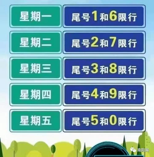 南阳限号（南阳限号查询今天限行尾号）