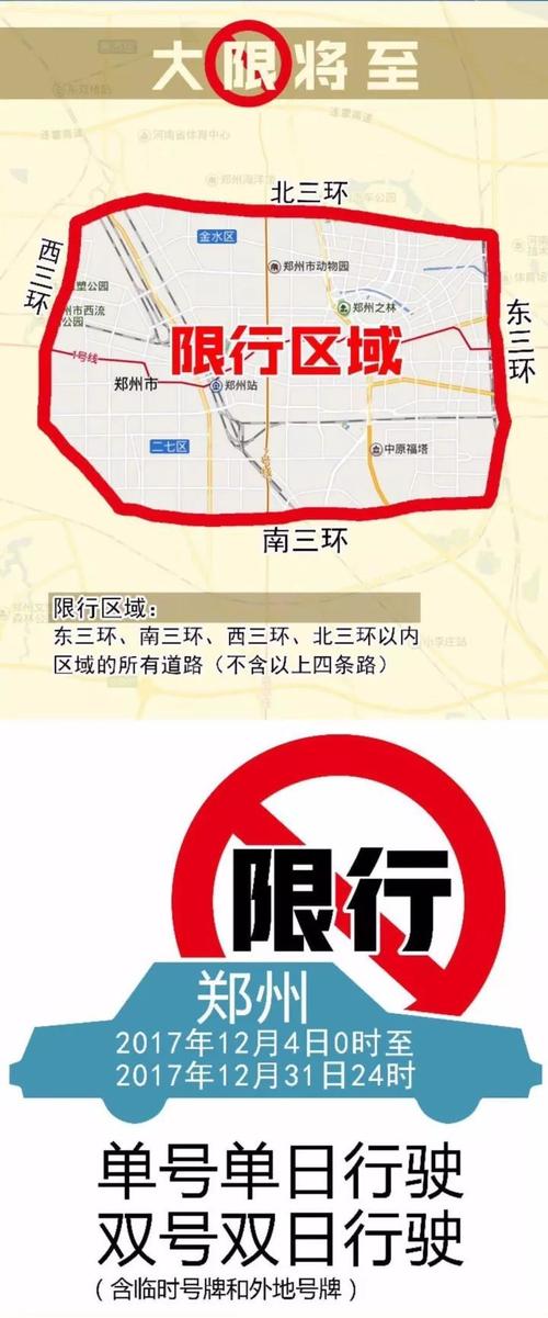郑州限号怎么限(郑州限号2024最新限号时间表)-第4张图片-文史 郑州限号怎么限(郑州限号2024最新限号时间表)-第4张图片-文史