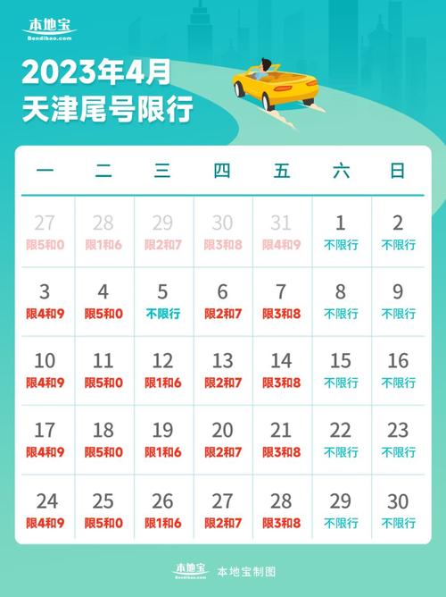 车辆限号时间(成都进城车辆限号时间)-第5张图片-文史 车辆限号时间(成都进城车辆限号时间)-第5张图片-文史