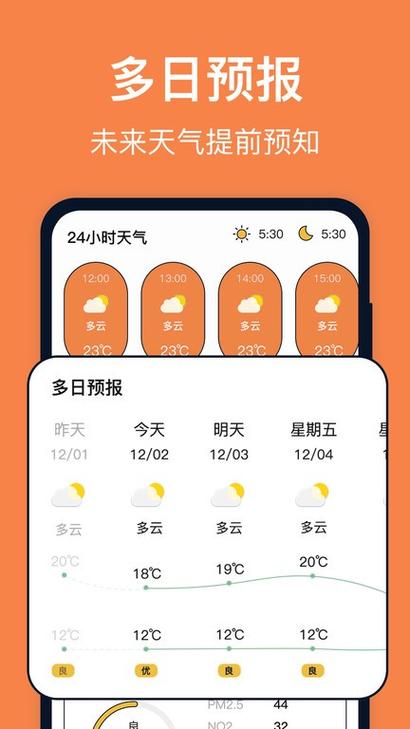 天气预告15天查询(广州天气预告15天查询)-第4张图片-文史 天气预告15天查询(广州天气预告15天查询)-第4张图片-文史