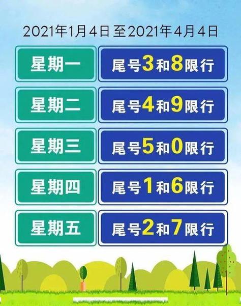 限号1,限号时间段几点到几点-第2张图片-文史 限号1,限号时间段几点到几点-第2张图片-文史