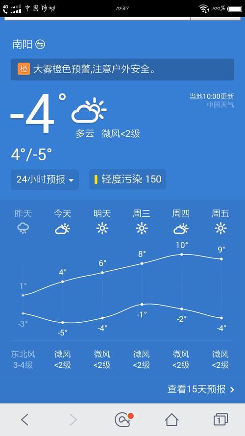 荥阳天气预报7天（荥阳天气预报7天一周查询）-第3张图片-文史