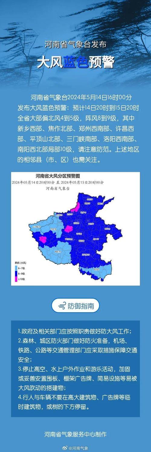 荥阳天气预报7天（荥阳天气预报7天一周查询）-第7张图片-文史