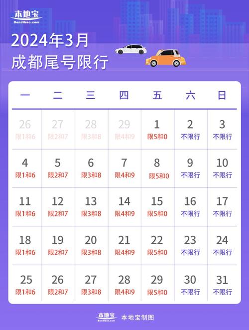 限号几点到几点,北京限号几点到几点-第4张图片-文史 限号几点到几点,北京限号几点到几点-第4张图片-文史