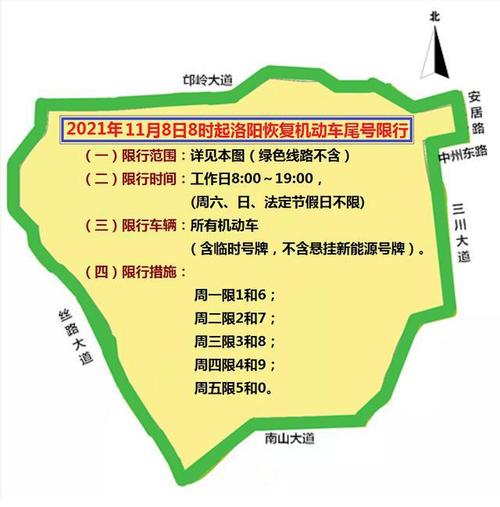 洛阳限号,洛阳限号怎么限号的-第7张图片-文史 洛阳限号,洛阳限号怎么限号的-第7张图片-文史