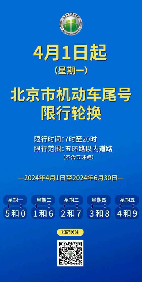 4月限号（4月限号时间表出炉）-第3张图片-文史