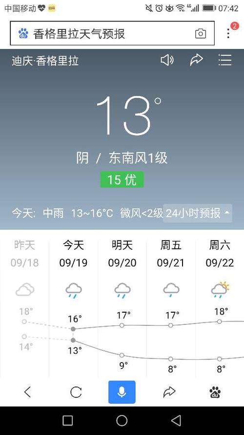十渡天气预报15天,十渡天气预报15天查询最新消息