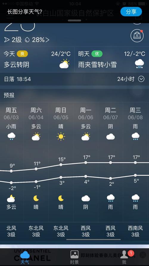 十渡天气预报15天,十渡天气预报15天查询最新消息-第3张图片-文史