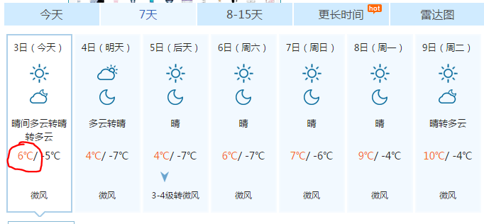 十渡天气预报15天,十渡天气预报15天查询最新消息-第7张图片-文史