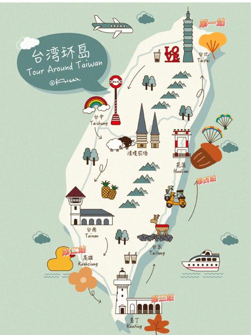 台中天气,台中天气预报7天-第3张图片-文史