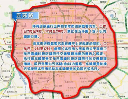 明天限号北京,明天限号北京限几号