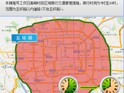 明天限号北京,明天限号北京限几号-第4张图片-文史
