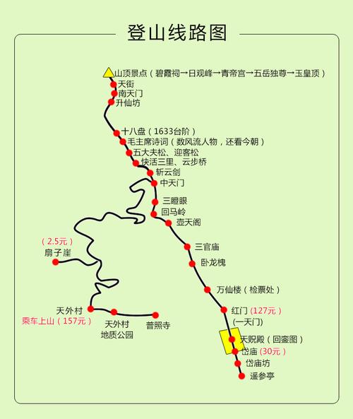 山东泰山门票多少钱2021,山东泰山门票多少钱2021年11月-第7张图片-文史