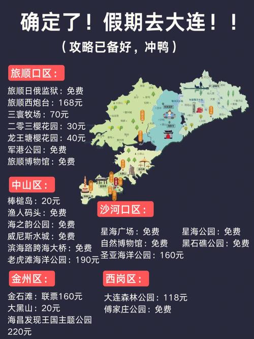 大连森林动物园门票怎么买便宜,大连森林动物园在哪个门买票方便-第6张图片-文史 大连森林动物园门票怎么买便宜,大连森林动物园在哪个门买票方便-第6张图片-文史