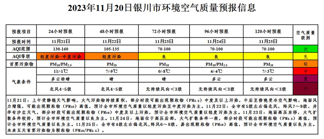 会宁天气预报40天,会宁天气预报40天查询百度-第3张图片-文史 会宁天气预报40天,会宁天气预报40天查询百度-第3张图片-文史