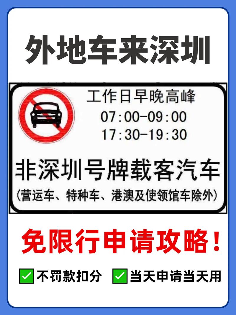 深圳限号(深圳限号怎么申请临时出行)-第6张图片-文史 深圳限号(深圳限号怎么申请临时出行)-第6张图片-文史