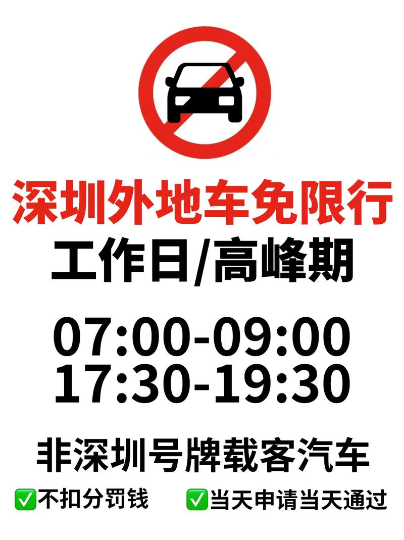 深圳限号(深圳限号怎么申请临时出行)-第7张图片-文史 深圳限号(深圳限号怎么申请临时出行)-第7张图片-文史