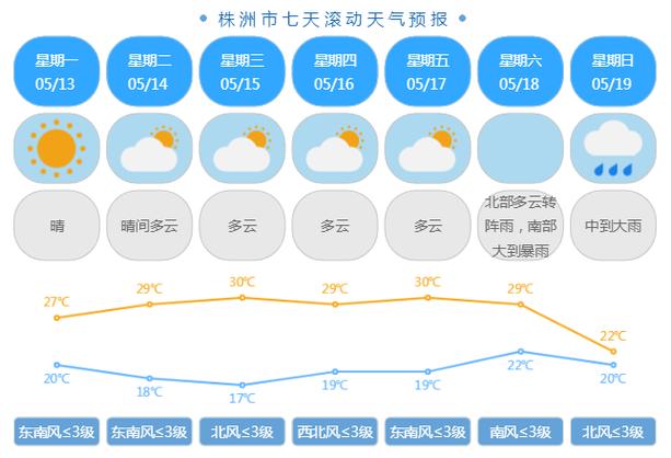 开江天气预报视频,开江天气在线-第3张图片-文史 开江天气预报视频,开江天气在线-第3张图片-文史