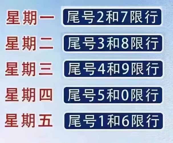 北京市限号（北京市限号几点到几点）