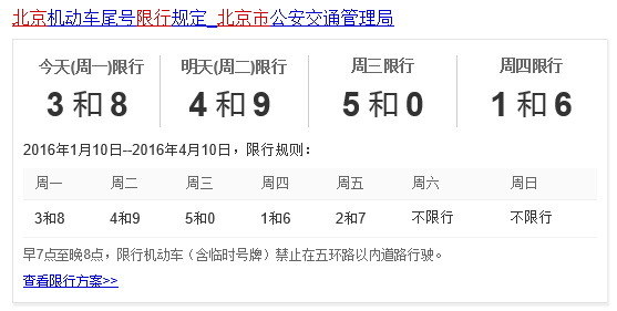 北京市限号(北京市限号几点到几点)-第8张图片-文史 北京市限号(北京市限号几点到几点)-第8张图片-文史
