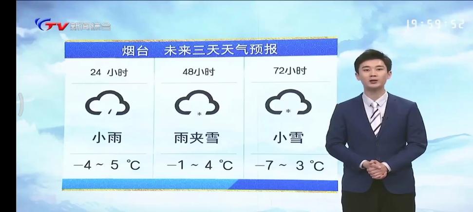 烟台天气预报(烟台天气预报15天)-第6张图片-文史 烟台天气预报(烟台天气预报15天)-第6张图片-文史