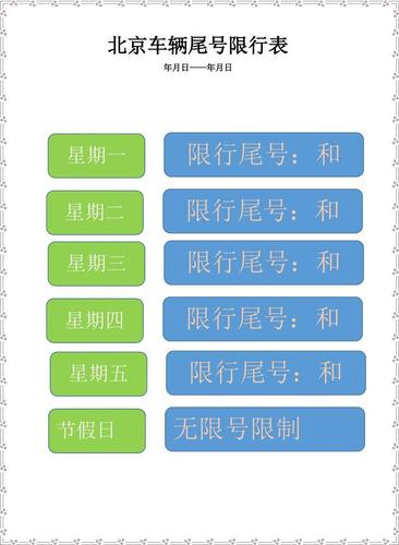 限号的时间（限号的时间限制）-第3张图片-文史