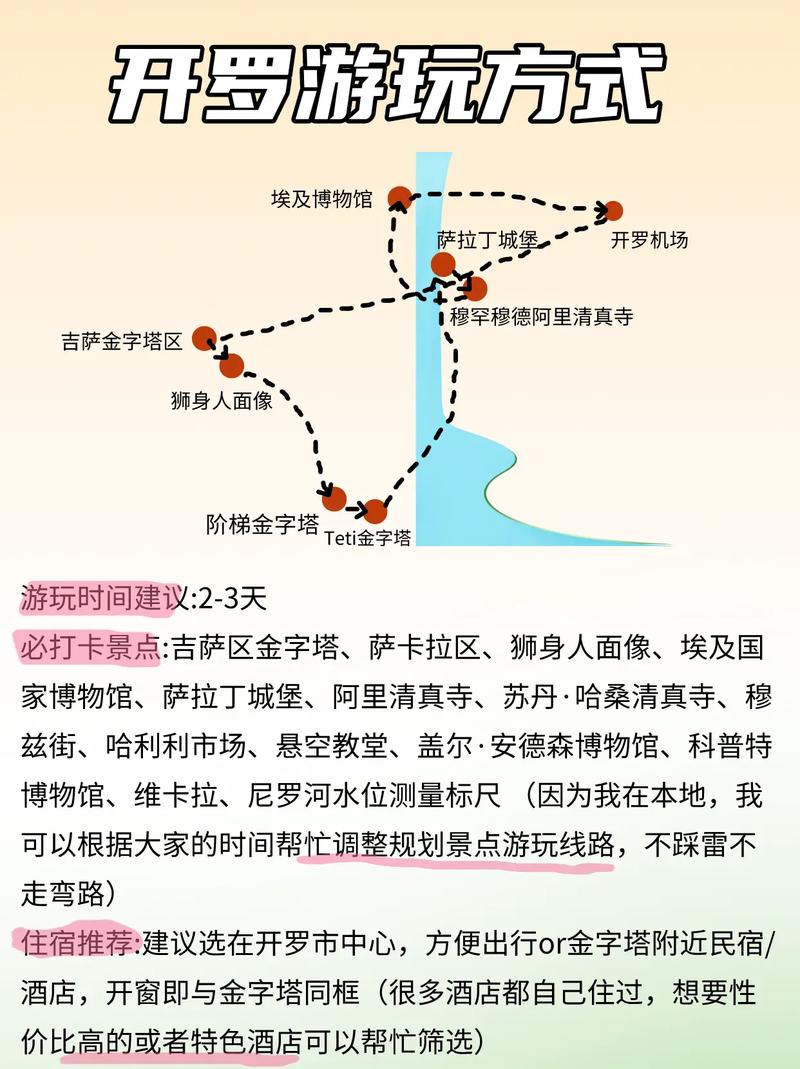 埃及旅游线路图(埃及旅游线路图片)-第2张图片-文史 埃及旅游线路图(埃及旅游线路图片)-第2张图片-文史