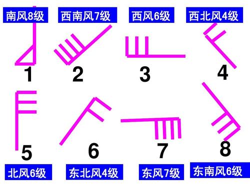 桐乡天气预报台风,桐乡 天气预报-第4张图片-文史 桐乡天气预报台风,桐乡 天气预报-第4张图片-文史