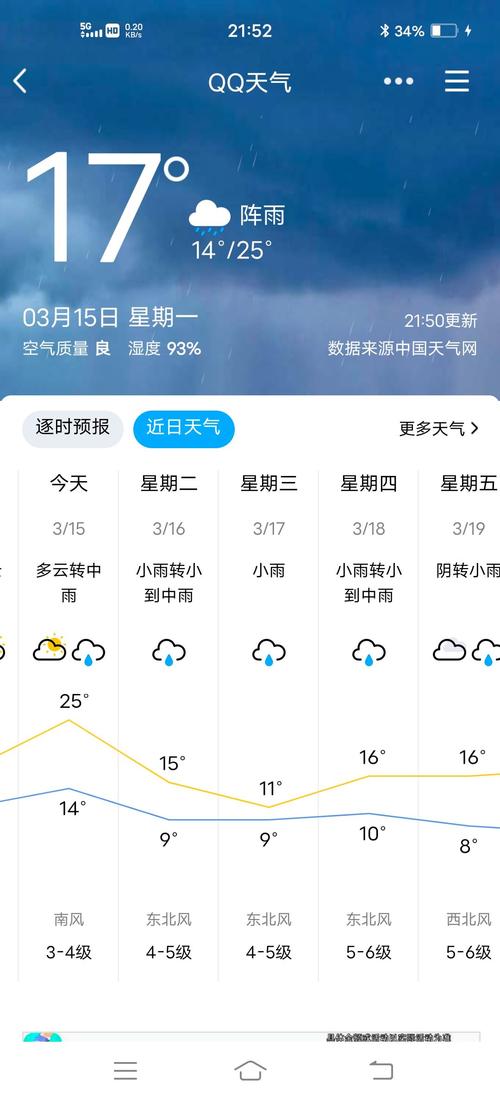 桐乡天气预报台风,桐乡 天气预报-第5张图片-文史 桐乡天气预报台风,桐乡 天气预报-第5张图片-文史