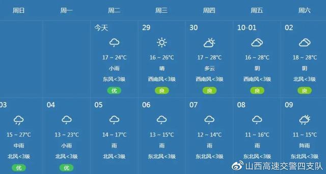 吕梁天气一周情况,吕吕梁天气-第5张图片-文史