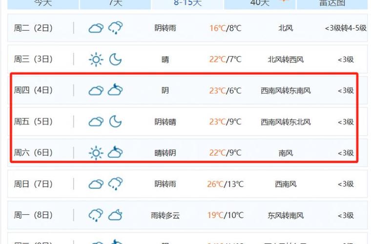明天河北省天气预报(明天河北省的天气)-第4张图片-文史 明天河北省天气预报(明天河北省的天气)-第4张图片-文史
