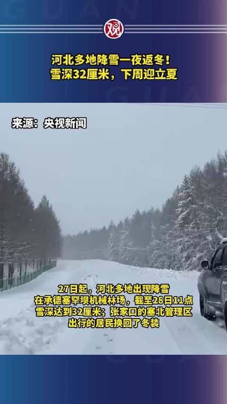明天河北省天气预报(明天河北省的天气)-第8张图片-文史 明天河北省天气预报(明天河北省的天气)-第8张图片-文史