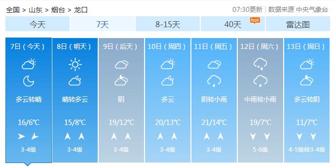 江西九江修水天气,江西九江修水天气预报40天-第2张图片-文史 江西九江修水天气,江西九江修水天气预报40天-第2张图片-文史